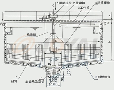 �aƷ��(y��u)��